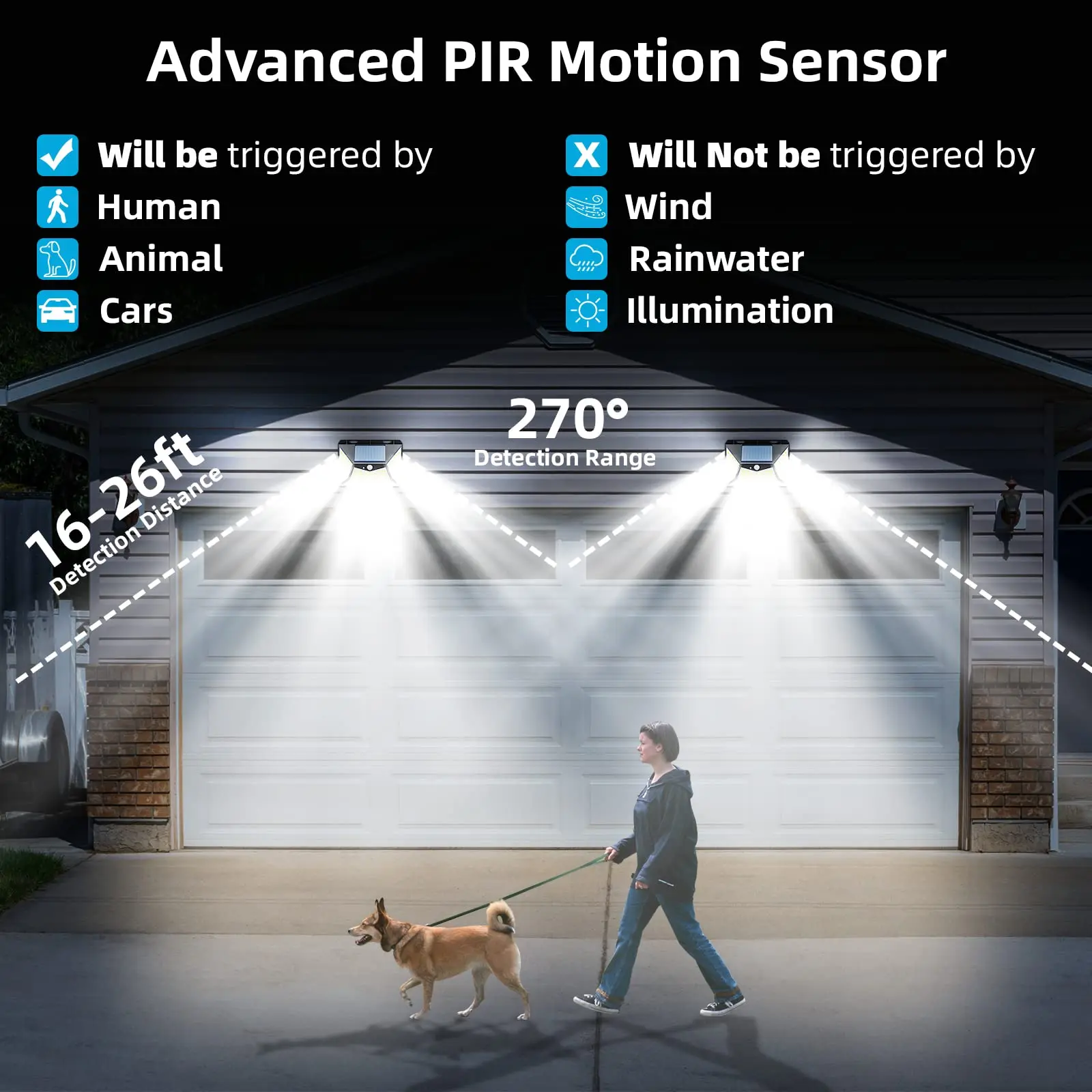 Solar Powered LED Lights Waterproof Wireless Solar Exterior Wall Lamp with Motion Sensor Sunlight for Outdoor Garden Lighting