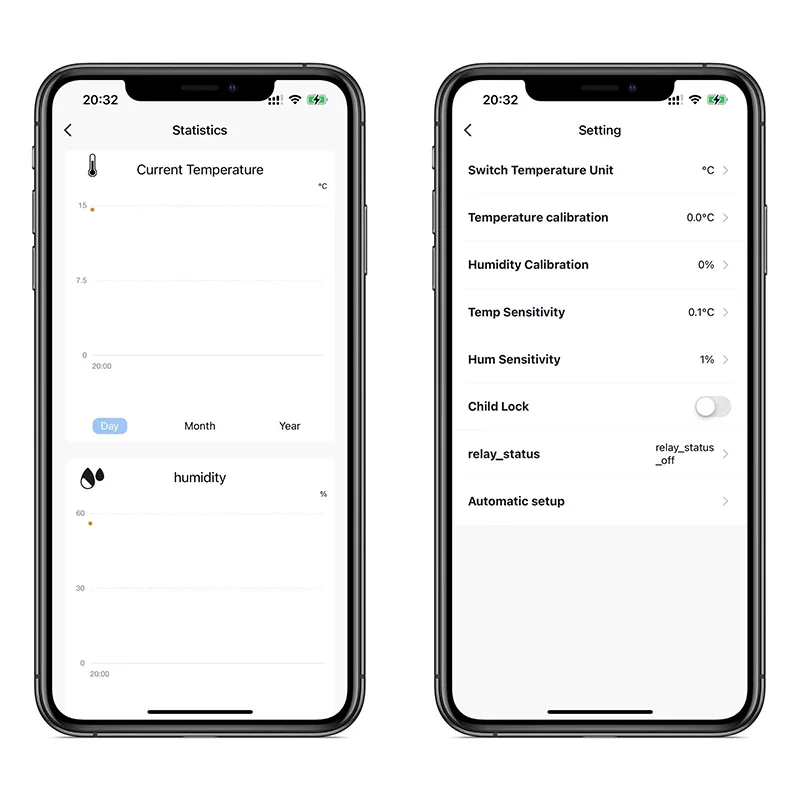 7-32V WiFi 4 Channel TH Switch With DIN Rail,Tuya Smart Life APP,Temperature or