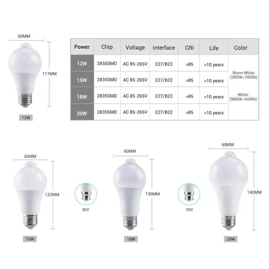 مصباح LED استشعار حركة E27