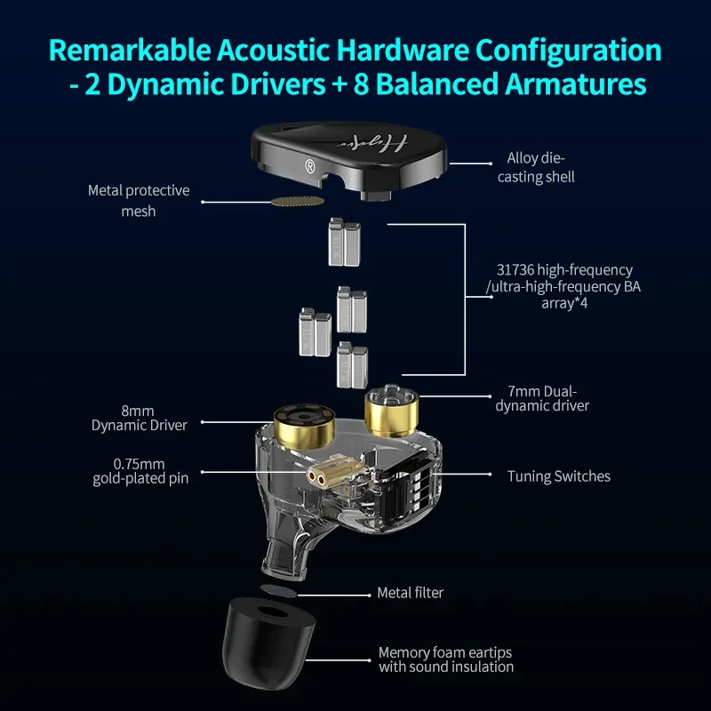 イヤホン CCA hydro CCA-hydro in ear hifiモニターイヤホン、ミュージシャン用