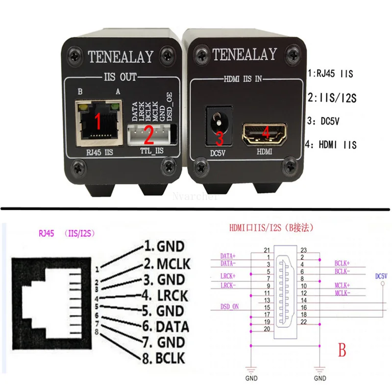 Hdmi ao Conversor de Sinal Diferencial ao Nível Ttl para Dac de Alta Nvarcher Sinal Fidelidade Iis Rj45 I2s - Image 2