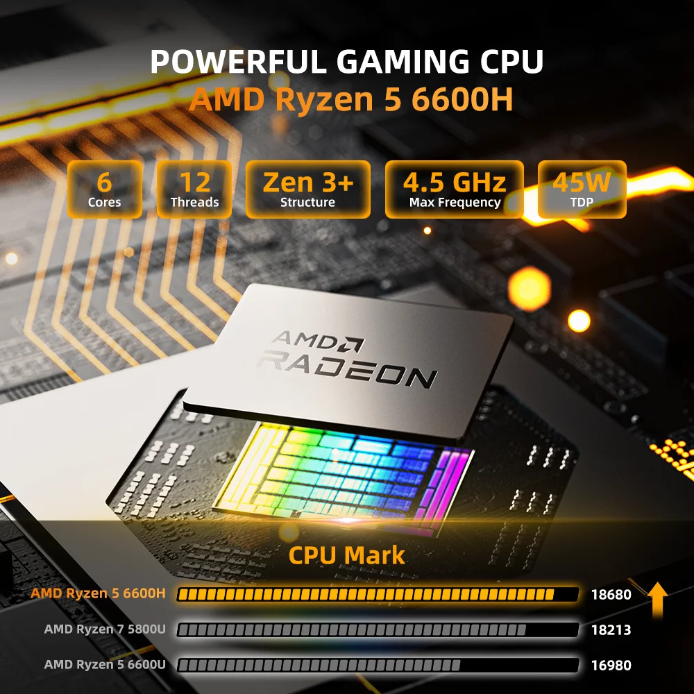 ZXIPC Mini PC Ryzen 7 5800H 6600H 4500U 5300U DDR4 16GB