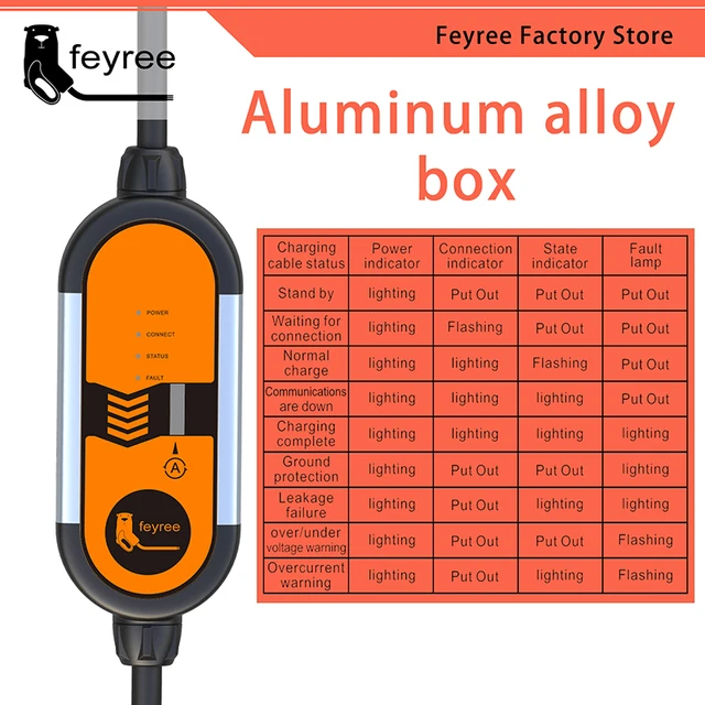 안전하고 편리한 EV 충전을 위한 Feyree EV 휴대용 충전기