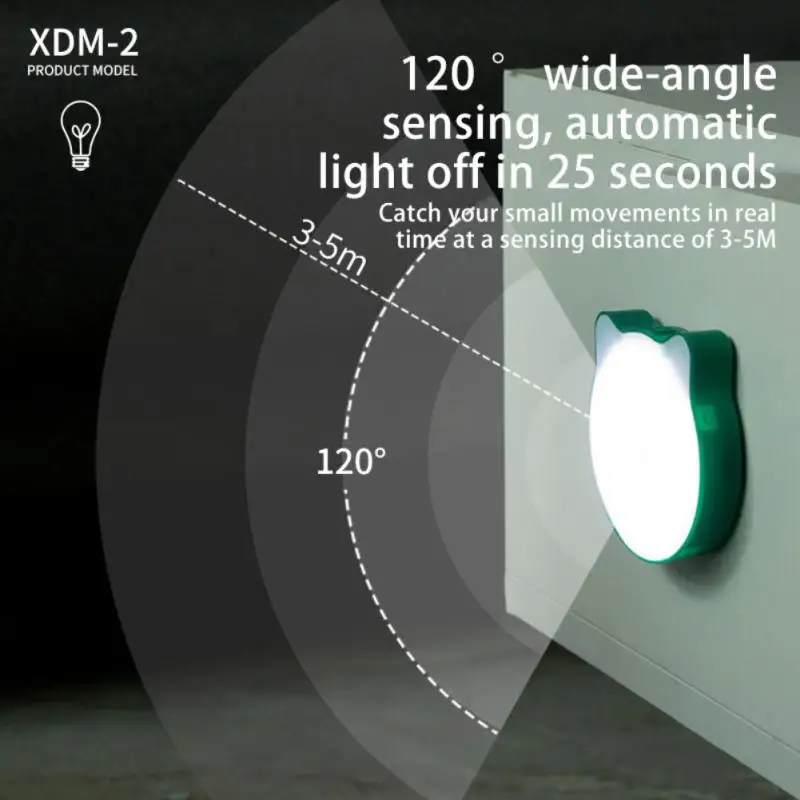 

Hard Work New Motion Sensor Cabinet Light Automatic Smart Night Light Home Aisle Voice Control Wardrobe Cabinet BedsideLED Light