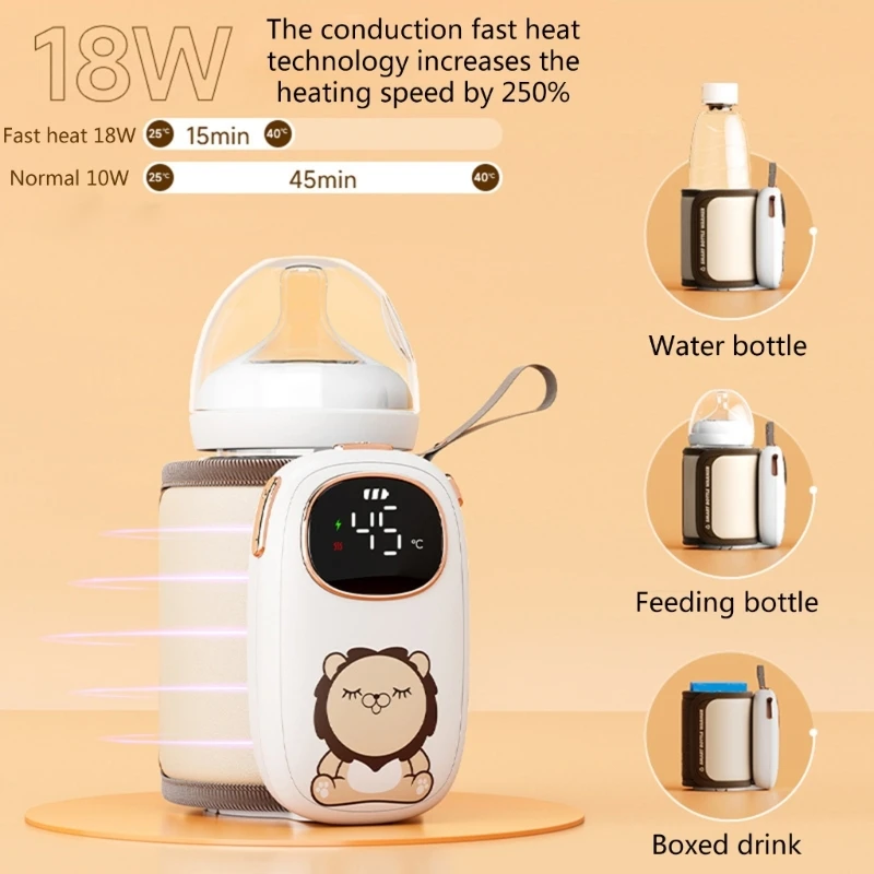 Milk Warmer Portable Bottle Heating Bag with Rechargeable Long Lasting Insulation Kits Quick & Even Heating Bag 2