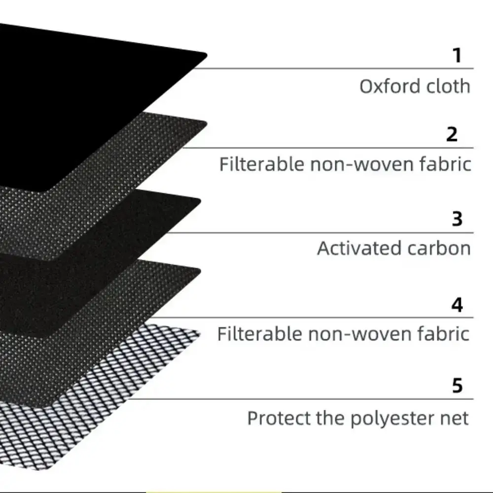 Combination Lock Smell Proof Stash Bag Carbon Lined with Handle Smell Isolation Case Waterproof Double Zipper