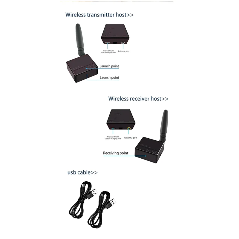 Wireless Infrared Repeater Signal Booster Kit USB Powered Transmitter and Receiver WL-BIRE EU Plug