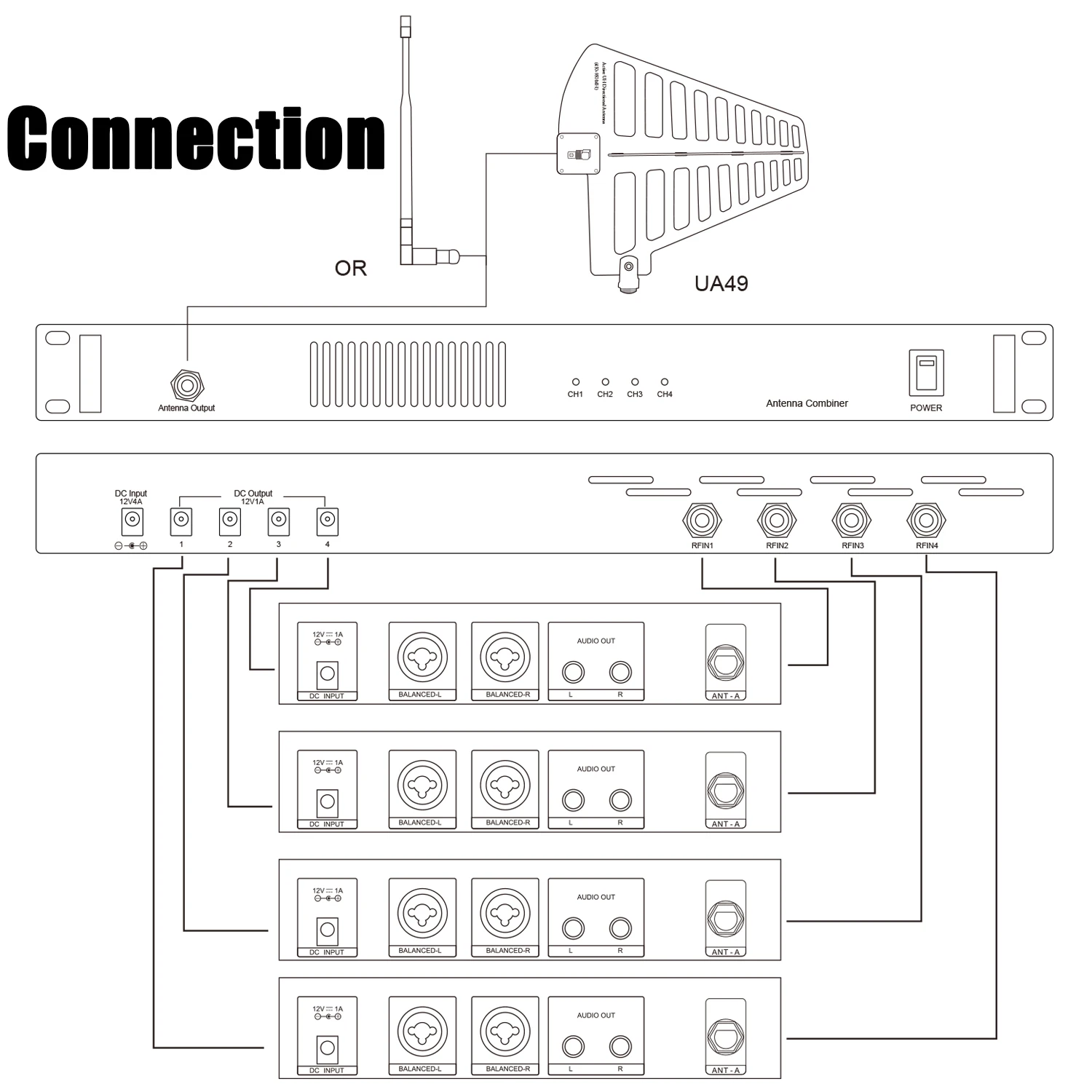 Betagear Active UHF Directional Antenna Combiner MT86 RF Signal Amplifier For In Ear Monitor Splitter 450-950Mhz 100-240VAC