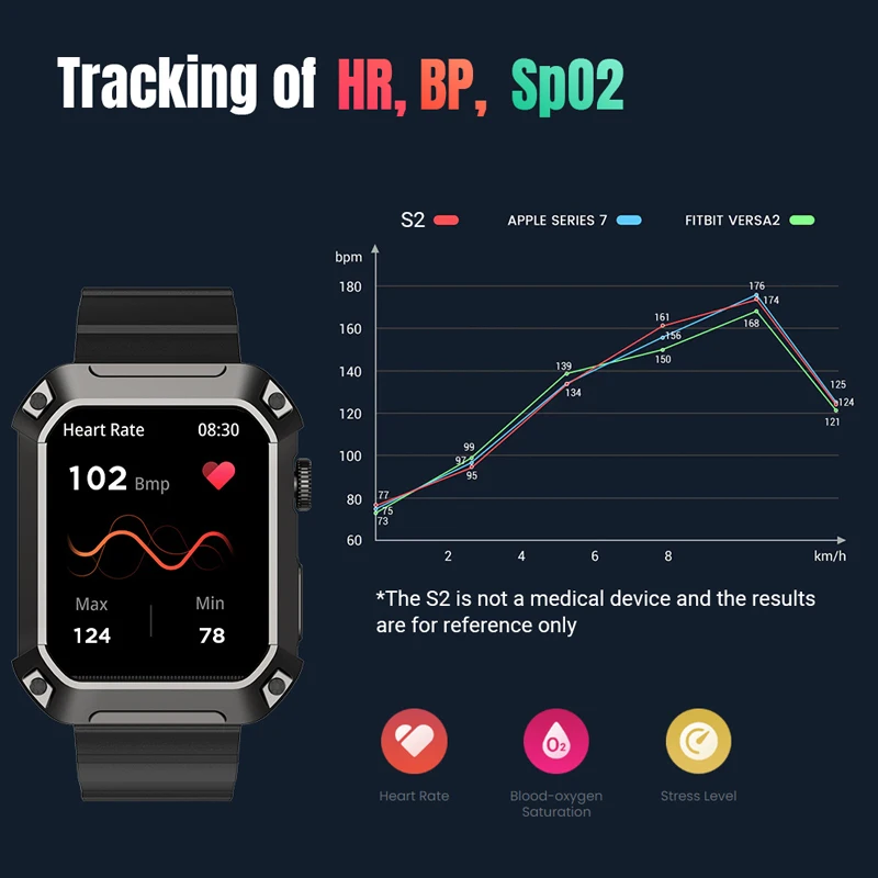 Ʈ ġ 2023 ο ɹڼ  ̾  ð  1.83 ġ IP69  Smartwatch