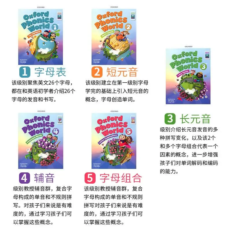 Oxford Phonics Textbook 10 Books English Teaching Learning Books for Children Workbooks English Textbooks