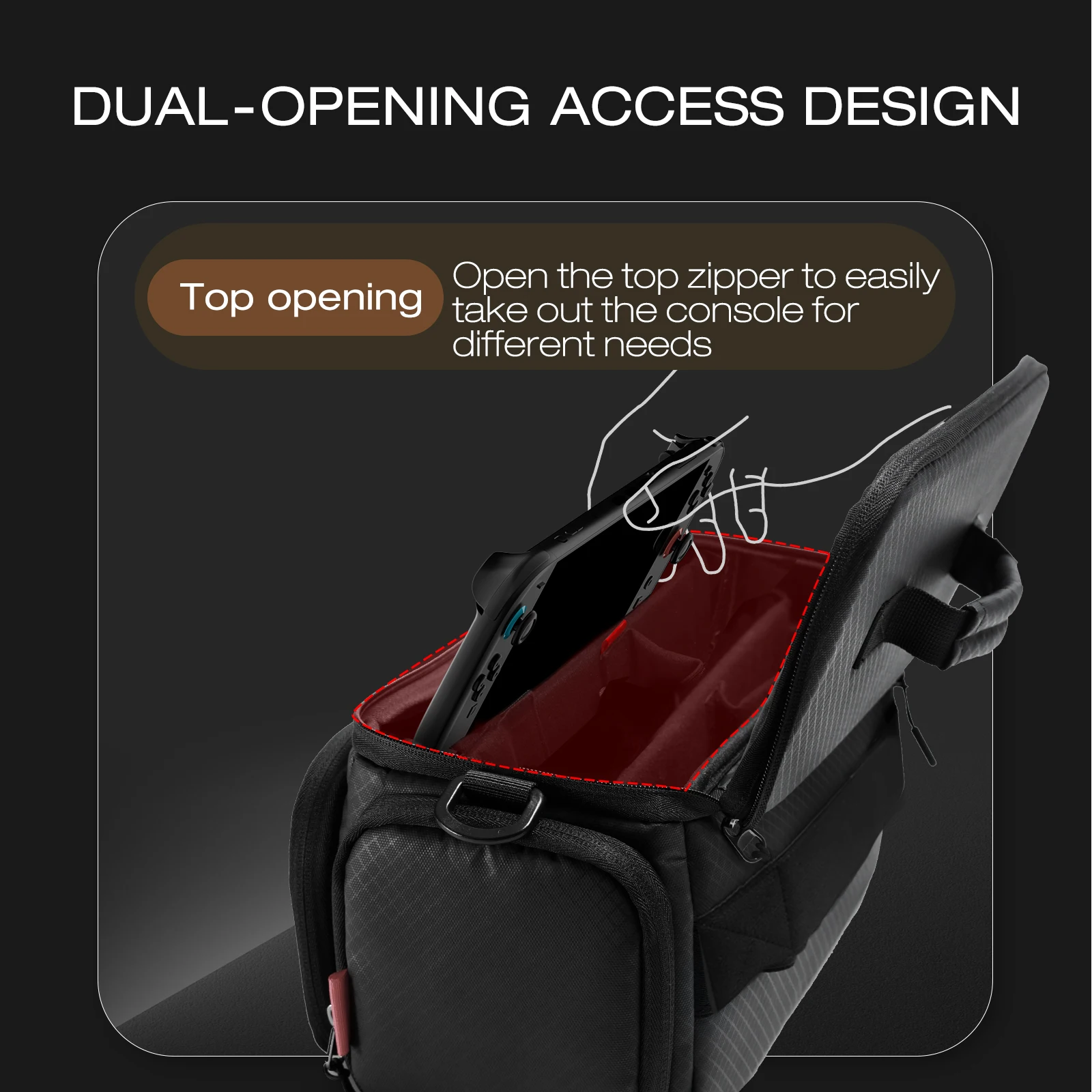 IINE CRRRYING STORAGE BAG FOR SWITCH2/ Large Capacity& Sectional Storage& Dual-opening Design & Shockproof Full Protection