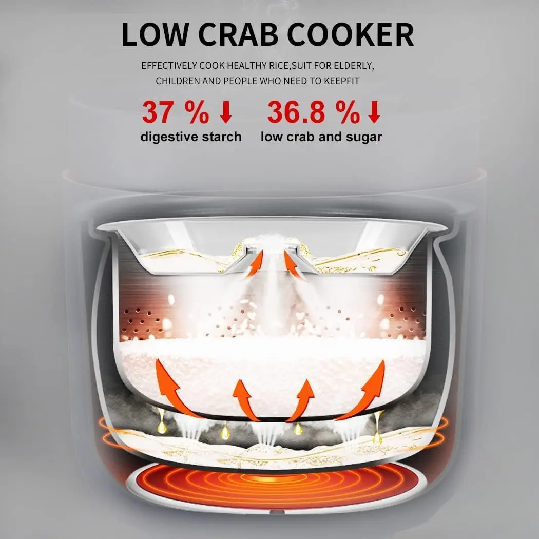 Reducing Rice Cooker 2 Cups Uncooked Small Induction Rice Cooker Maker Rice and Grain Multi-Cooker with Stainless Steel Inner Po 2