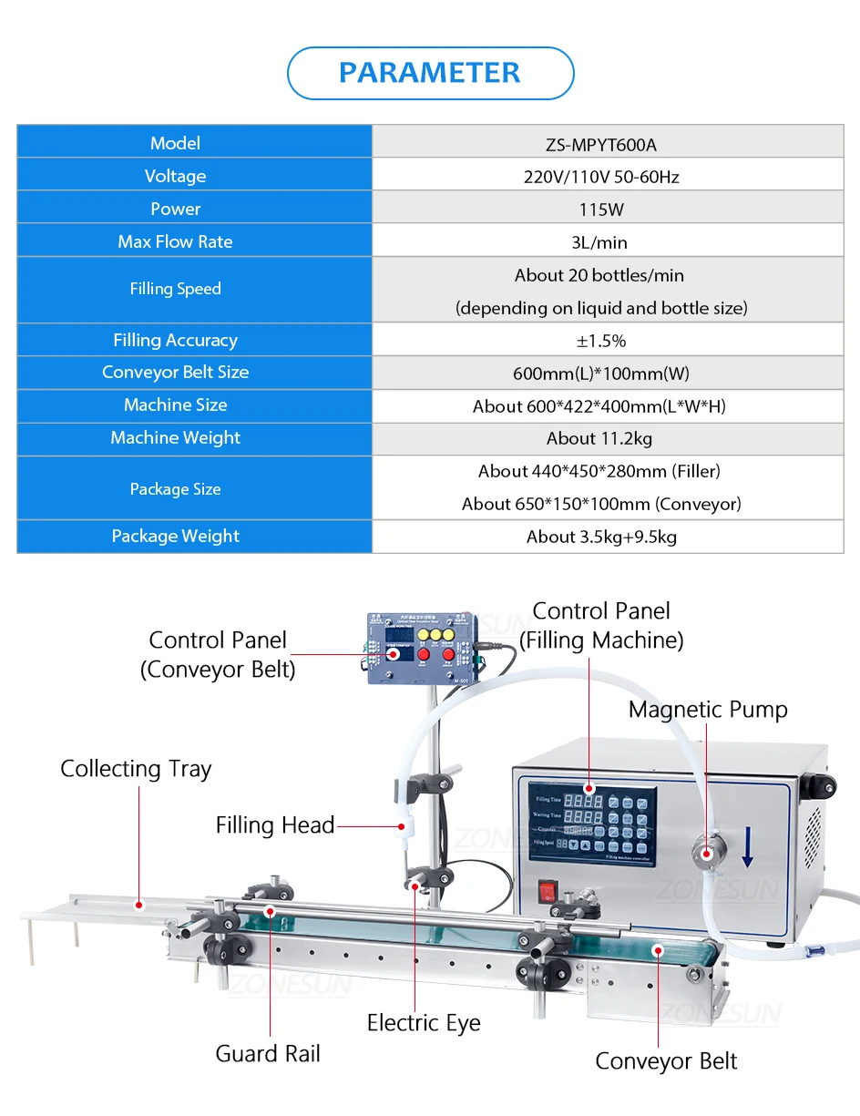 ZONESUN Liquid Filling Machine Automatic Production Line Magnetic Pump Perfume Essential Oil Bottles Vial Tube Juice ZS-MPYT600A