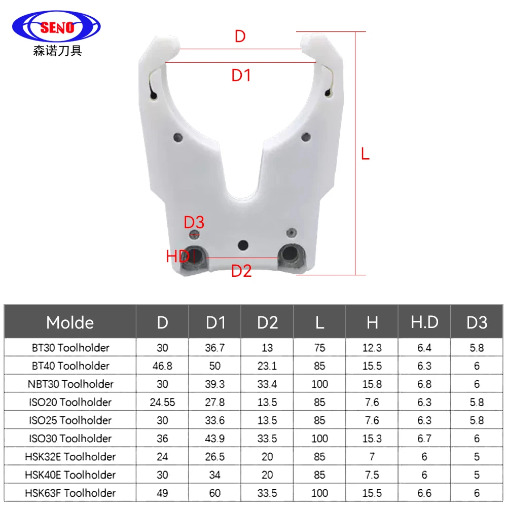 SENO 100% New CNC Tool Holder Clamp BT30 BT40 NBT30 ISO20 ISO25 ISO30 HSK63 HSK32 HSK40 Toolholder Clamp for Spindle Knife Shank images - 6