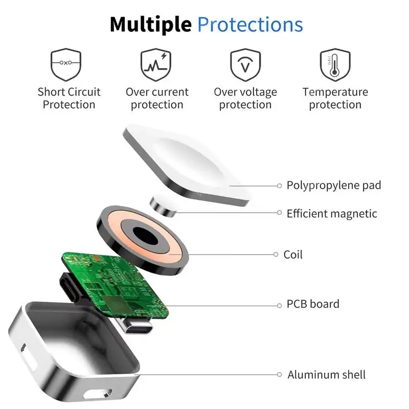 Magnetic Portable Wireless Smartwatch Charger with Dual Port