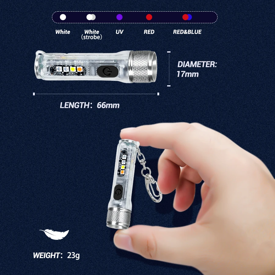 Compact USB Rechargeable Keychain Flashlight with COB LED and Magnetic Tail for Outdoor and Emergency Use