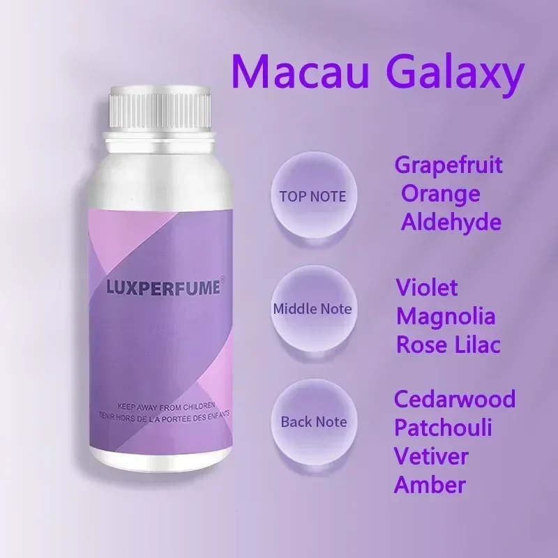 Macau Galaxy