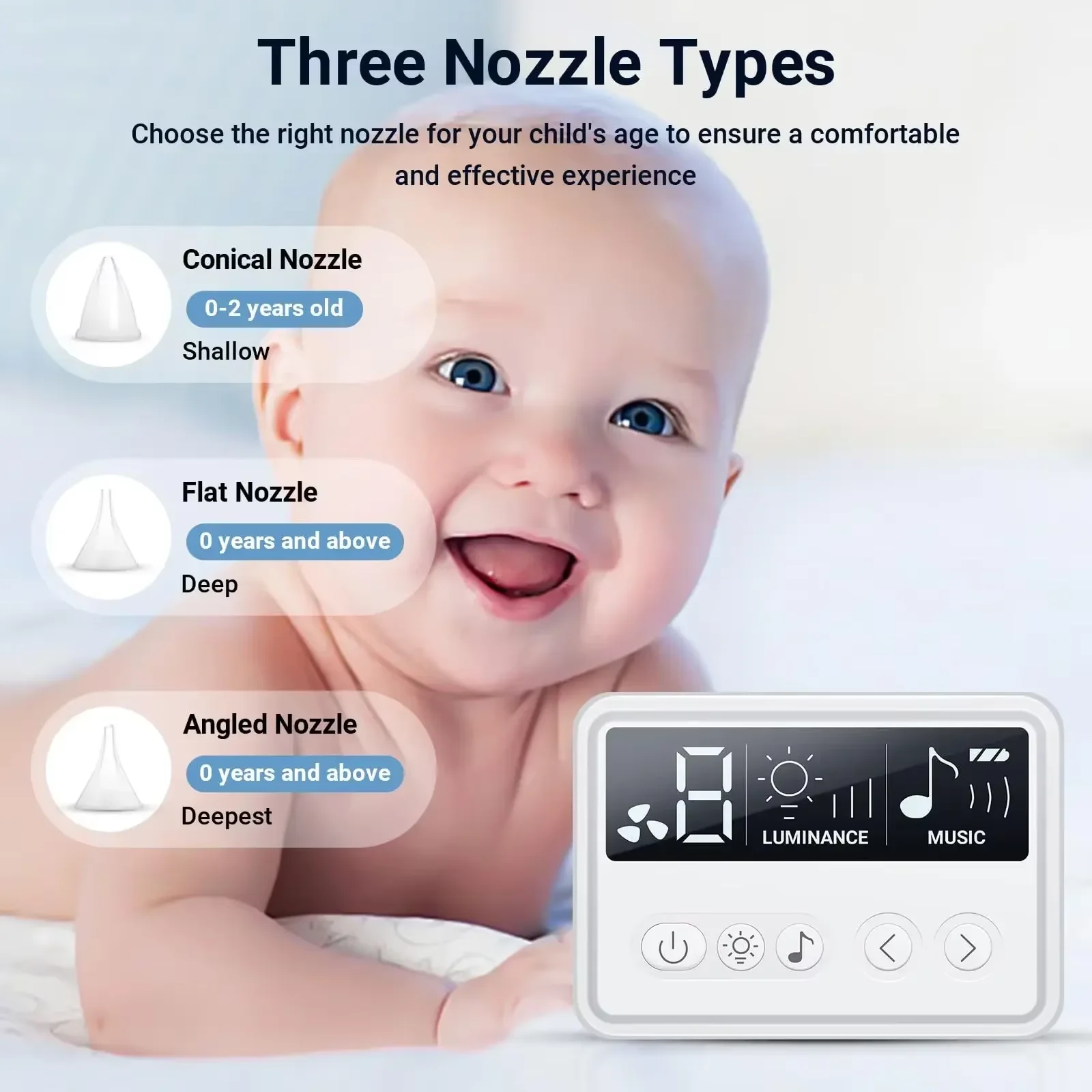 Baby Nasal Aspirator Electric Adjustable Nose Cleaner with Built-In Music & Night Light Rechargeable Nose Booger Sucker for Infa 3