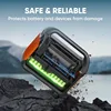 Solar Generator Portable Power Station 3