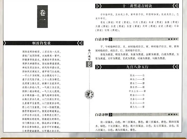 Qimen Dunjia Detailed Explanation Divination Astronomical Astrology Interpretation Of The Original Text Against The Original Tex Aliexpress