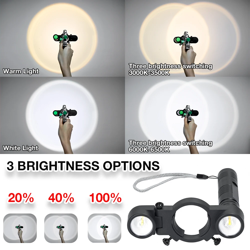 Paint Spray Gun Light Universal Spray Gun Fill Light With White And Warm  Light Protable Led Light For Automotive And Home - AliExpress