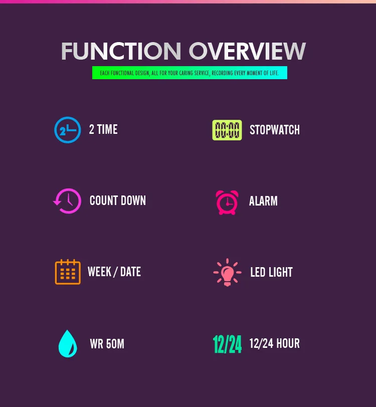 SKMEI 1622 Damen-Digitalarmbanduhr, galvanisiertes Gehäuse, stoßfest, Reloj Mujer, transparentes Armband, coole Damenuhren für Mädchen, 1999_voghion.com