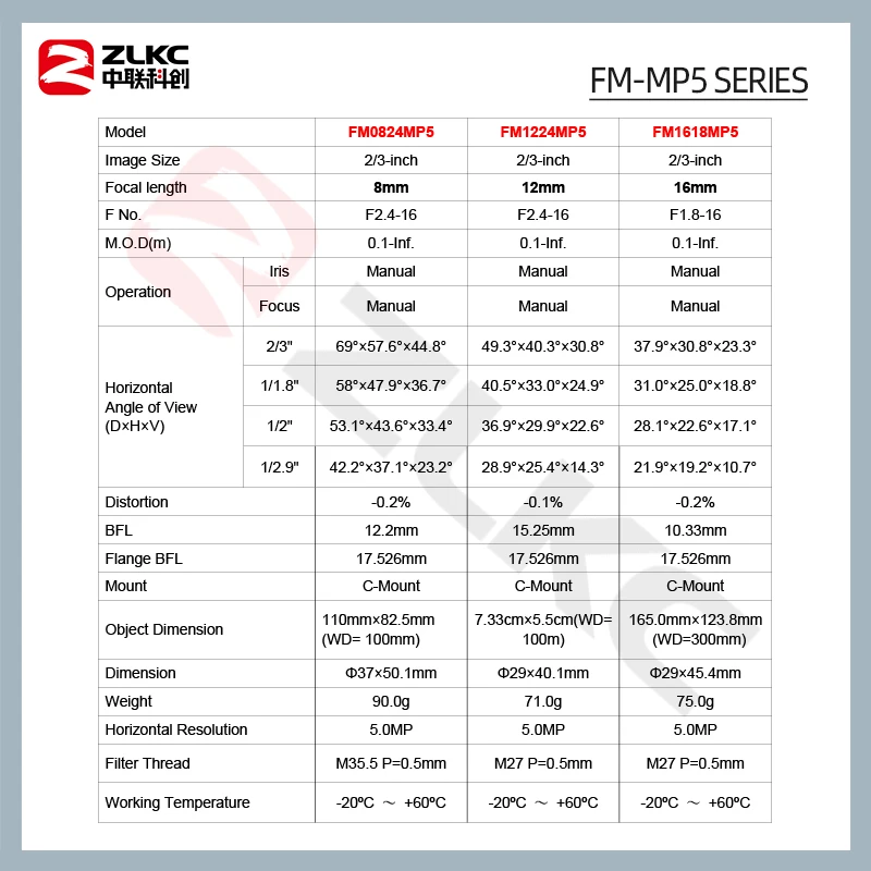 Фото ZLKC 5MP C Mount 8mm 12mm 16mm 25mm 35mm 50mm Lens 2/3 Inch FA Machine Vision Industrial Camera Manual Iris Low Distortion F1.8 №4