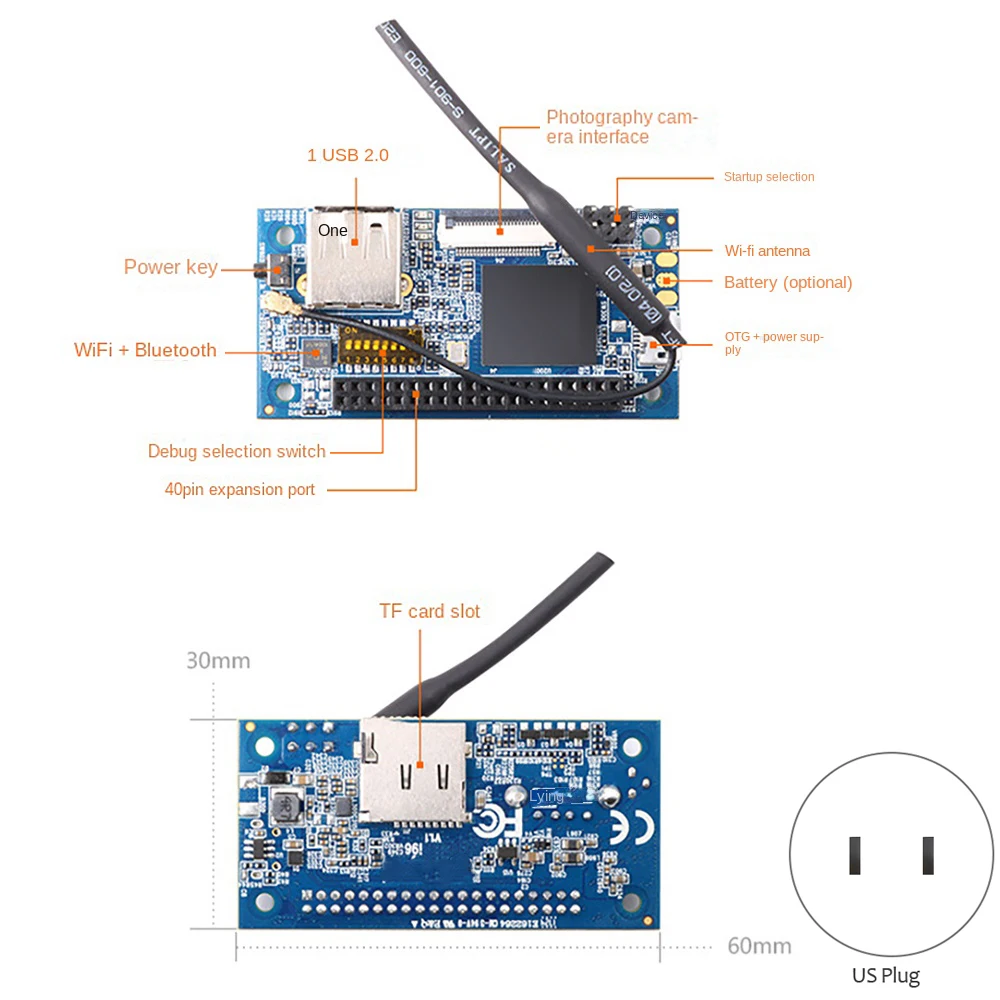   I96 ARM Cortex-A5 32 Ʈ 256MB LPDDR2 WIFI + BT MCU   (ī޶ +   )
