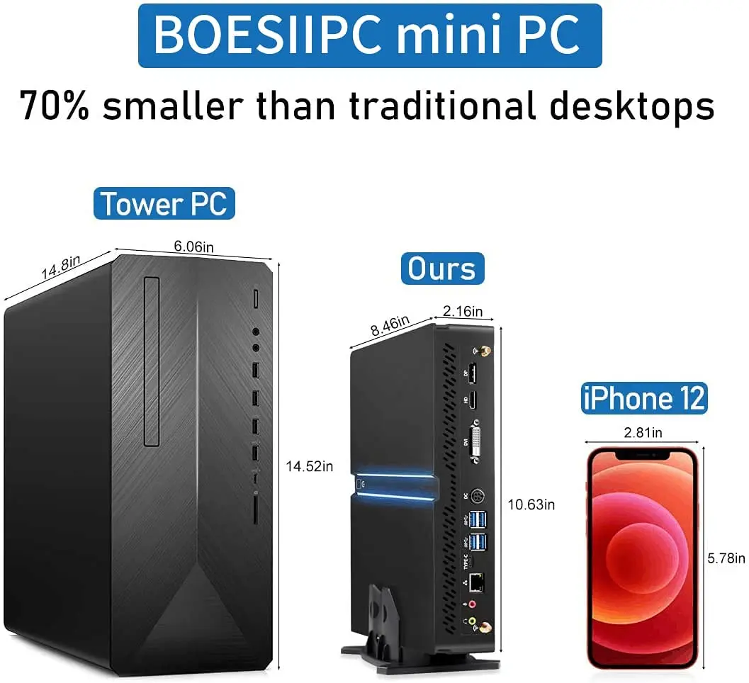 Рисунок 2 - MSECORE MV300 Intel Core i5 i7