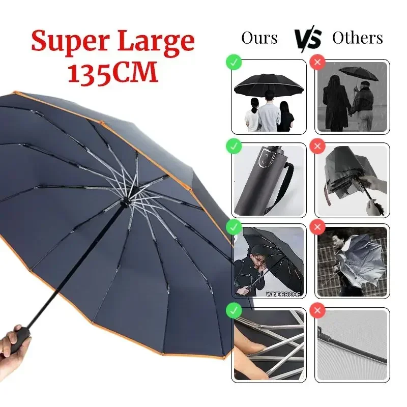 135CM Super Large Windproof Automatic Folding Men Umbrella Reinforced Wind Resistant Sun and Rain Umbrellas Big Parasol