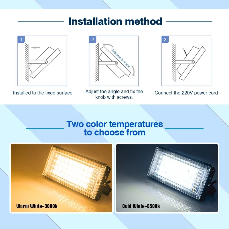 LED Flood Light LED Flood Light 50W 100W AC 110V 220V Reflector Spotlight Street Light Wall Lamp IP65 Waterproof Outdoor Garden Lighting