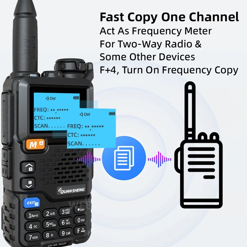 Quansheng UV 5R Vmint walkie Hangosfilm Maroktelefon Reggelenként Fermium Két Mód Rádióadó Átkapcsoló VHF Megállóhely K5 Rádióadó Sonka Szikratávirát állítsa stv Jelentőség