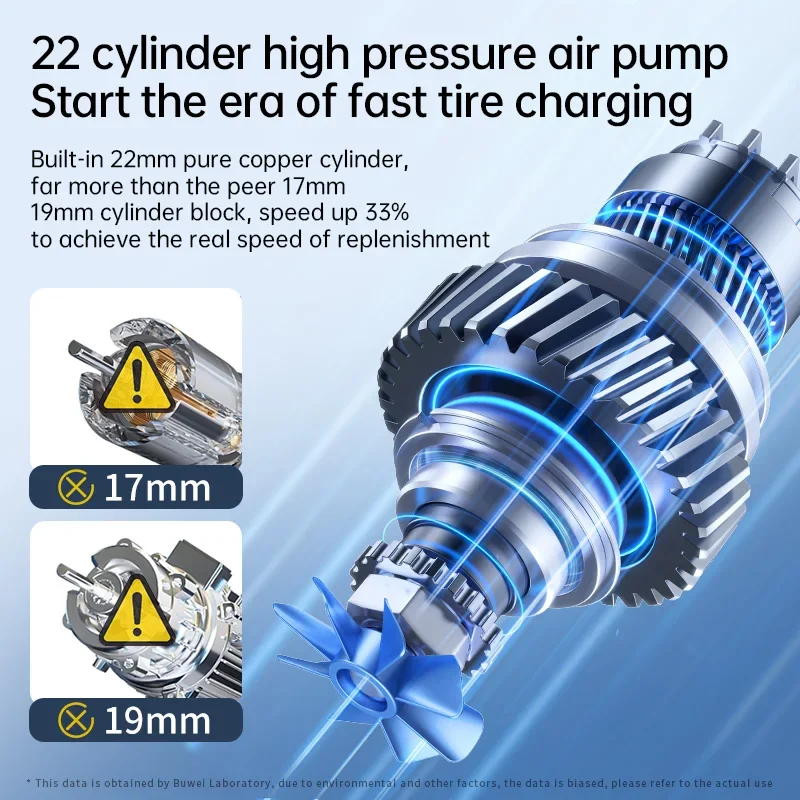 �ڵ��� �����ſ� ���� ���� ����, ������� ��ġ ��ũ��, �޴�� �̴� ���� �������� ������, ���� Ÿ�̾� ��â�� ����