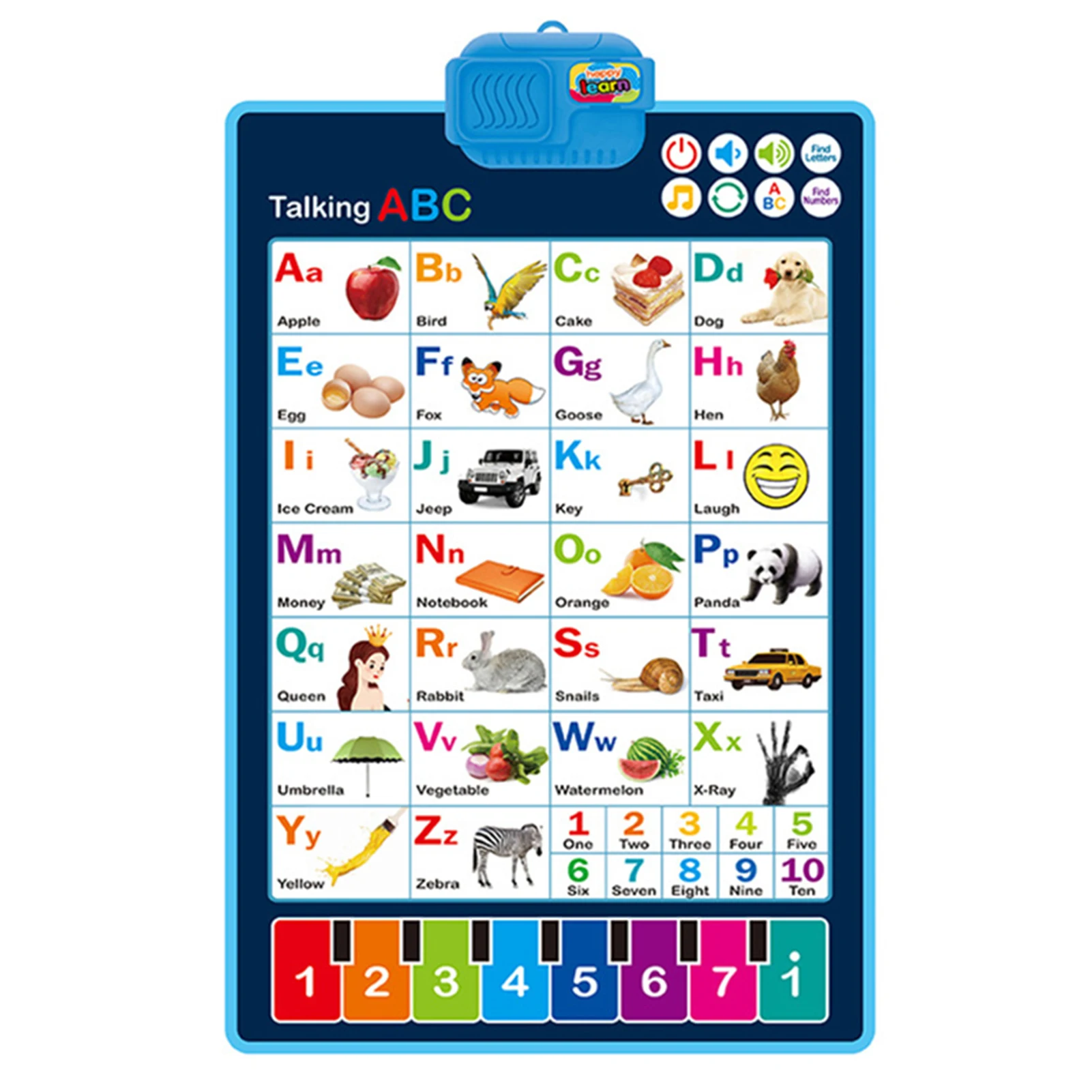 

Electronic Interactives Alphabet Wall Chart Best Educational Toy Talking Wall Poster Learning Toys For Kids