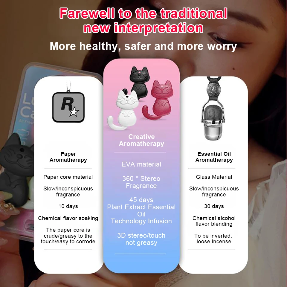 Car Air Freshener Long-Lasting Scent Car