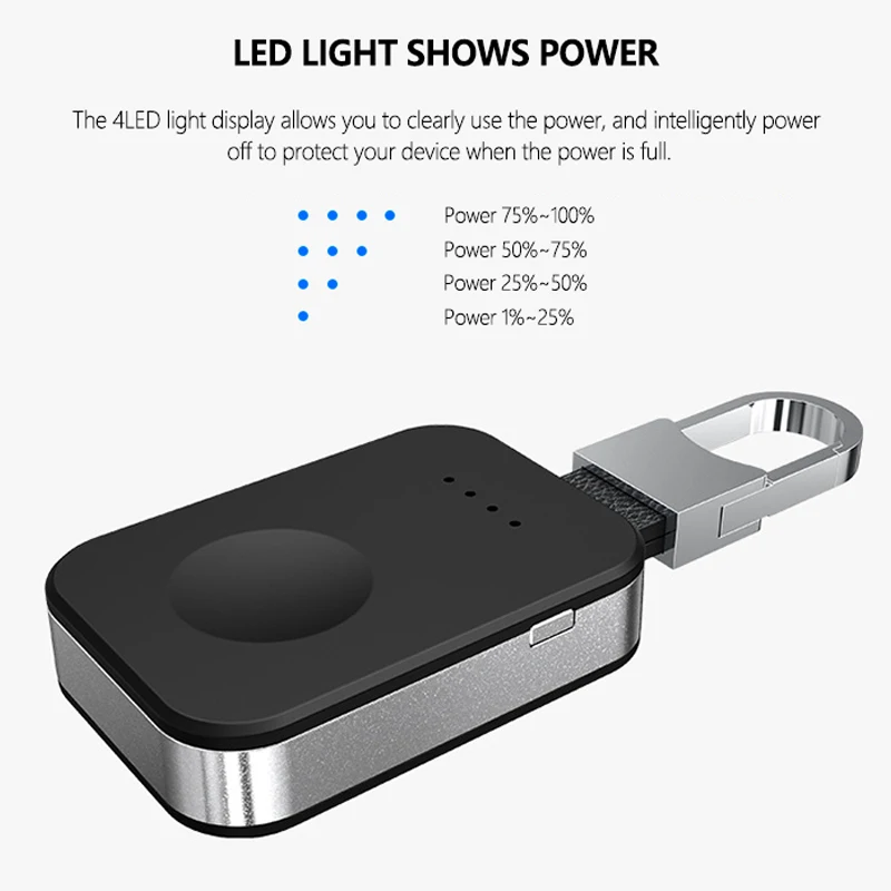 Wireless Powerbank Ladegerät für Apple Watch 950mAh