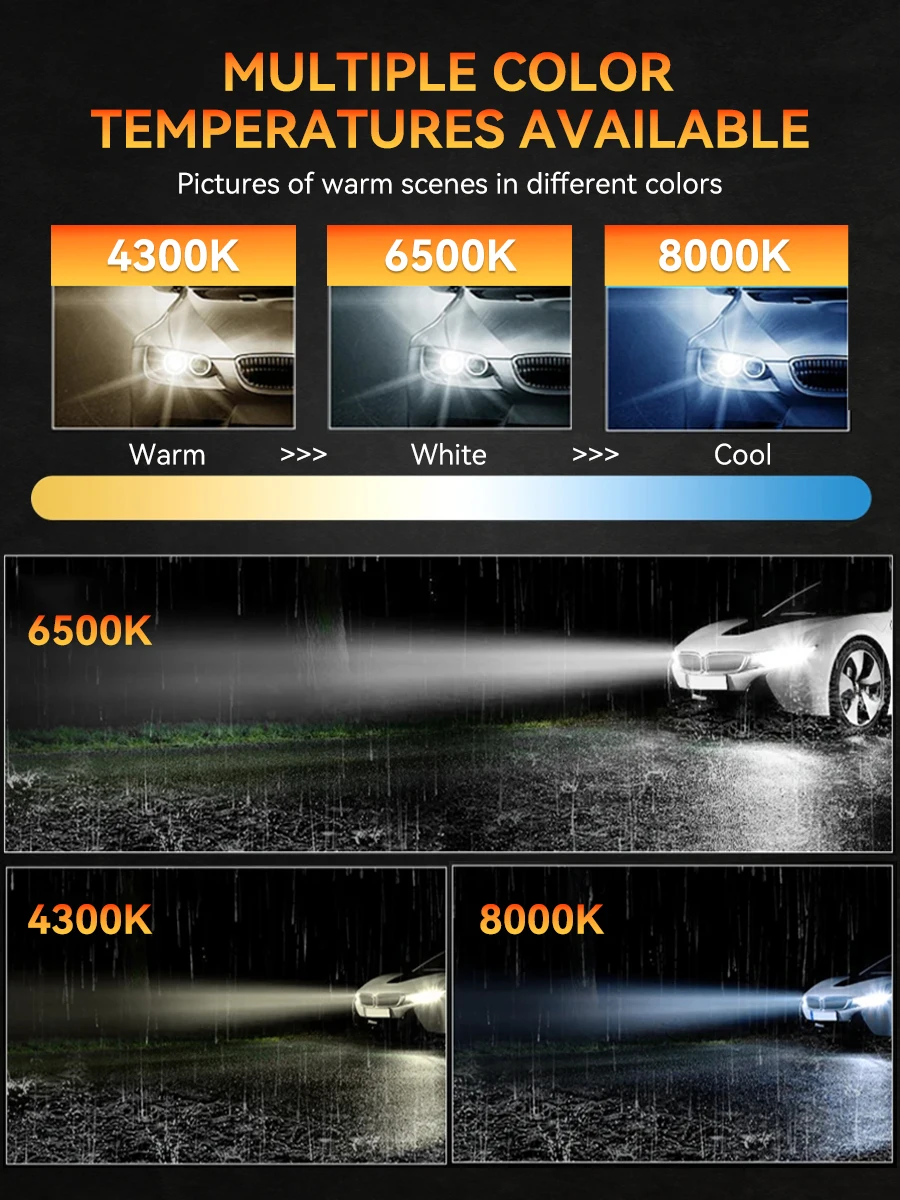 칼케 H1 H7 LED 전구 360 캔버스 아이스 H3 H4 H8 H9 H11 D2H 자동차 램프 헤드라이트 8면 9005 Hb3 9006 Hb4 9012 Hir2 자동차 안개등