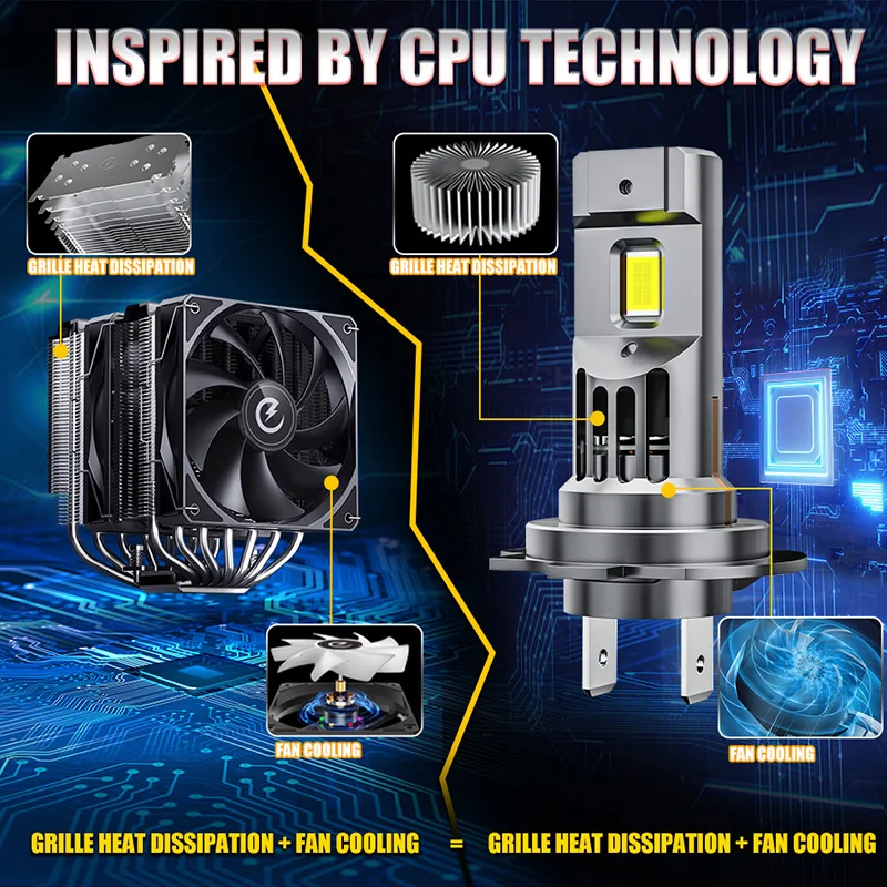 터보 H7 LED 1:1 사이즈 LED CANBUS 조명, 무선 플러그 앤 플레이 자동차 LED 헤드라이트 전구, 선풍기 H8 H11 LED 9005 9006 9012 12V