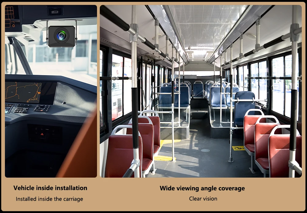 10.36 بوصة 5 قناة شاحنة نظام مراقبة الكاميرا BSD إنذار MP5 شاشة تعمل باللمس DVR مسجل فيديو السيارة AHD 1080P كاميرات عكسية