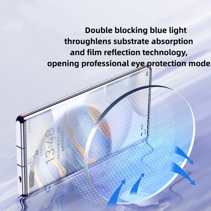 FIRADA MR-8 HMC Anti-scratch Frameless Aspheric Photochromic Anti Blue Light Progressive Multi-focus Optical Prescription Lens