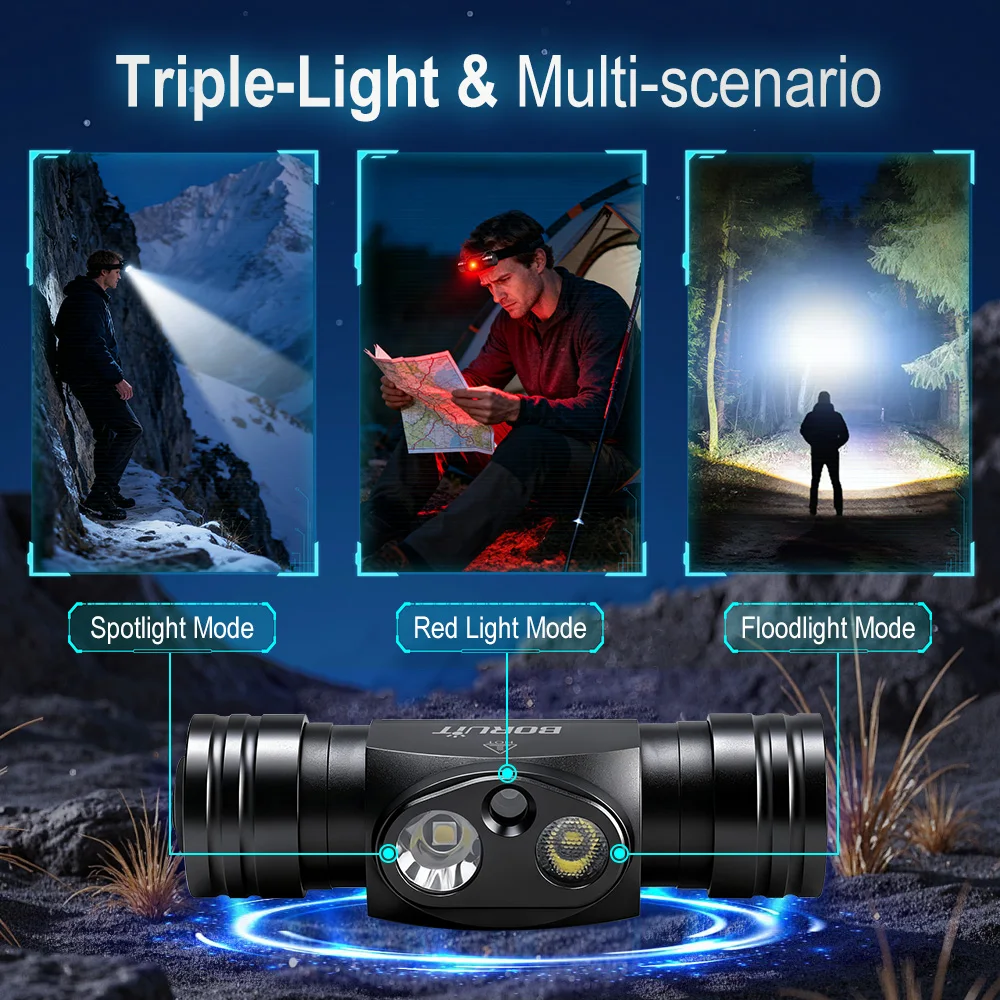 BORUiT HP440 LED 헤드램프 TG3 울트라 브라이트 1020LM 18650 헤드라이트 7가지 조명 모드 USB C 충전식 헤드 토치 캠핑 랜턴