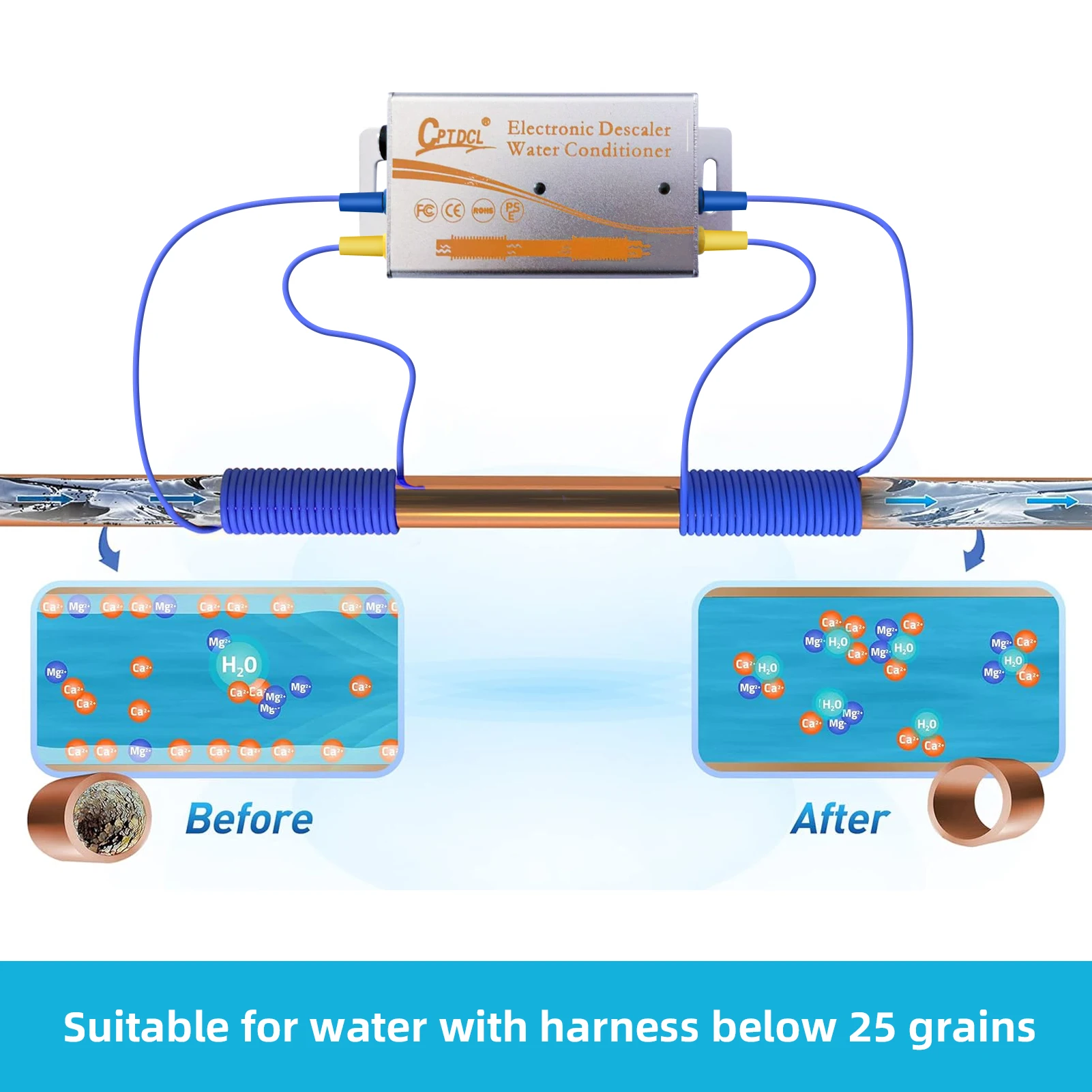 Electronic Water Descaler System Water Descaler, Alternative Electronic Salt-Free Hard Water Conditioner, Alloy Shell - 1