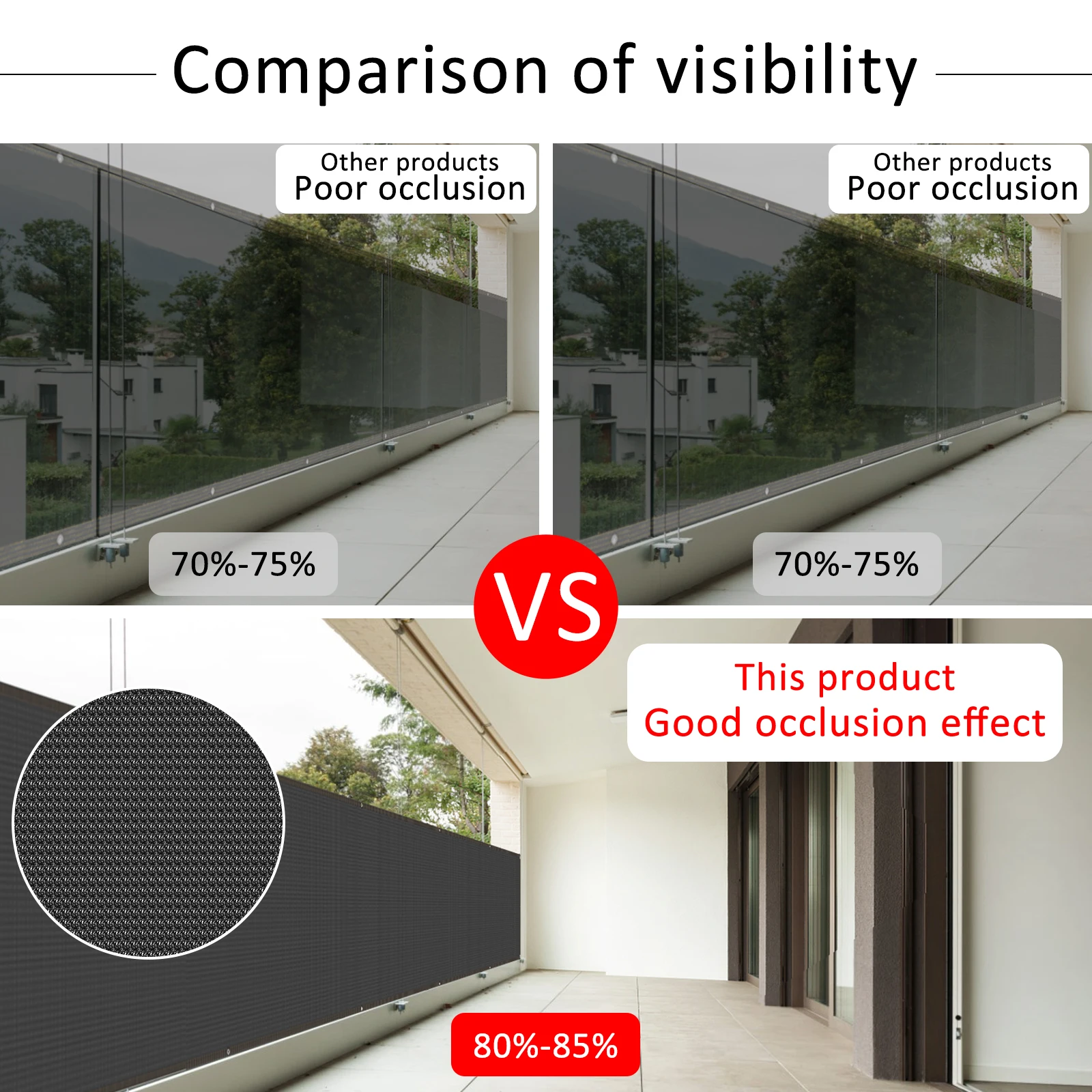 1/2Pcs Balcony Privacy Fence Netting Mesh Shade Net Cover Breathable Garden Shelter Screen Outdoor Sunshade for Yard Porch Patio