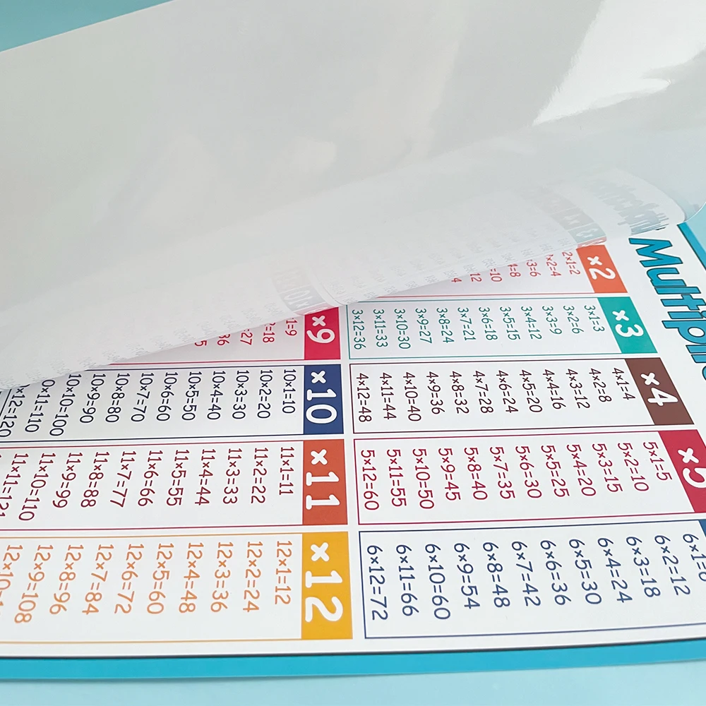 Educational Math Posters Multiplication Division Addition Subtraction A4 Poster for Kids Elementary School Classroom Table Chart 3