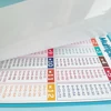Educational Math Posters Multiplication Division Addition Subtraction A4 Poster for Kids Elementary School Classroom Table Chart 3