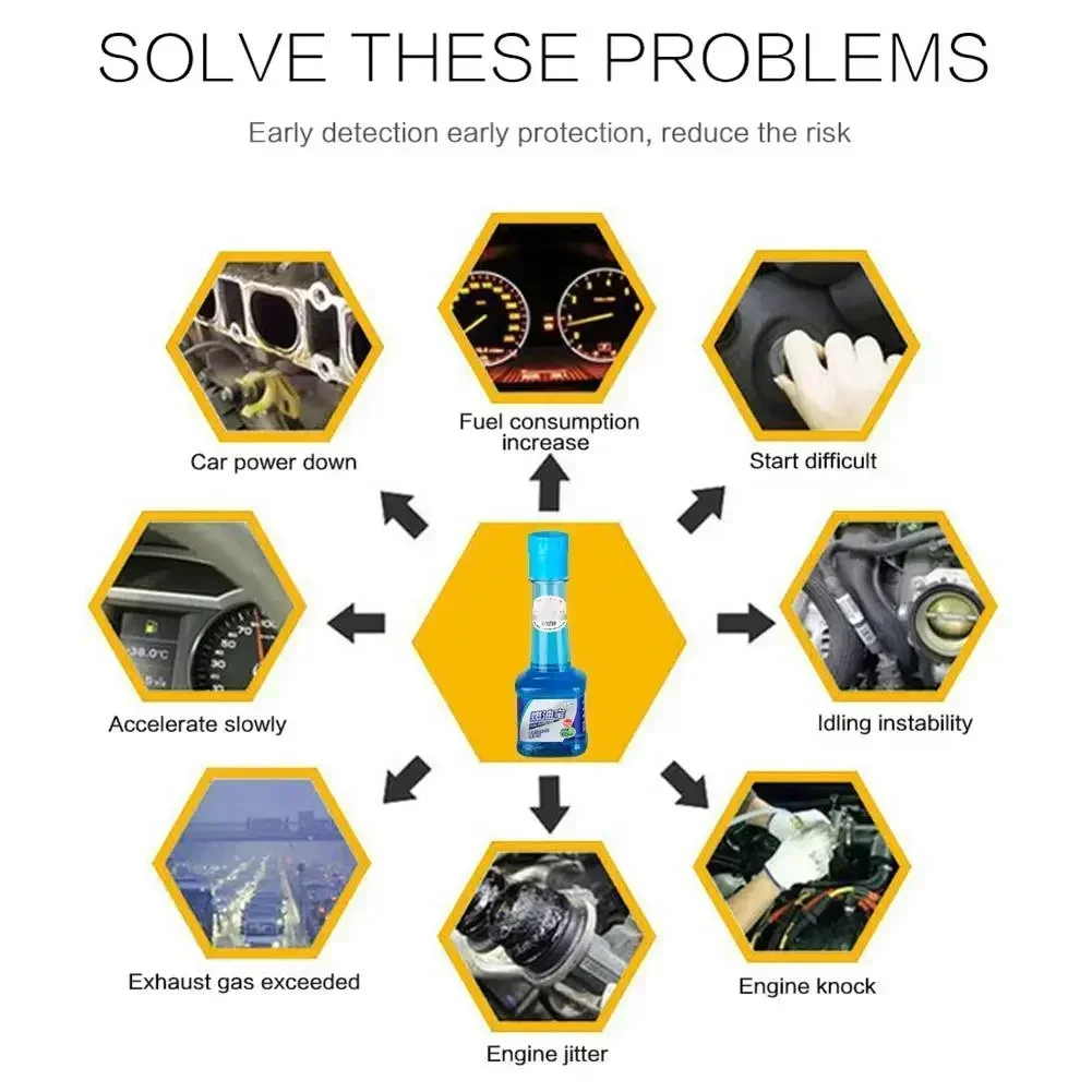 Car Fuel Injector Cleaner Gas Oil Additive Remove Engine Carbon Deposit Increase Power Fuel Saver