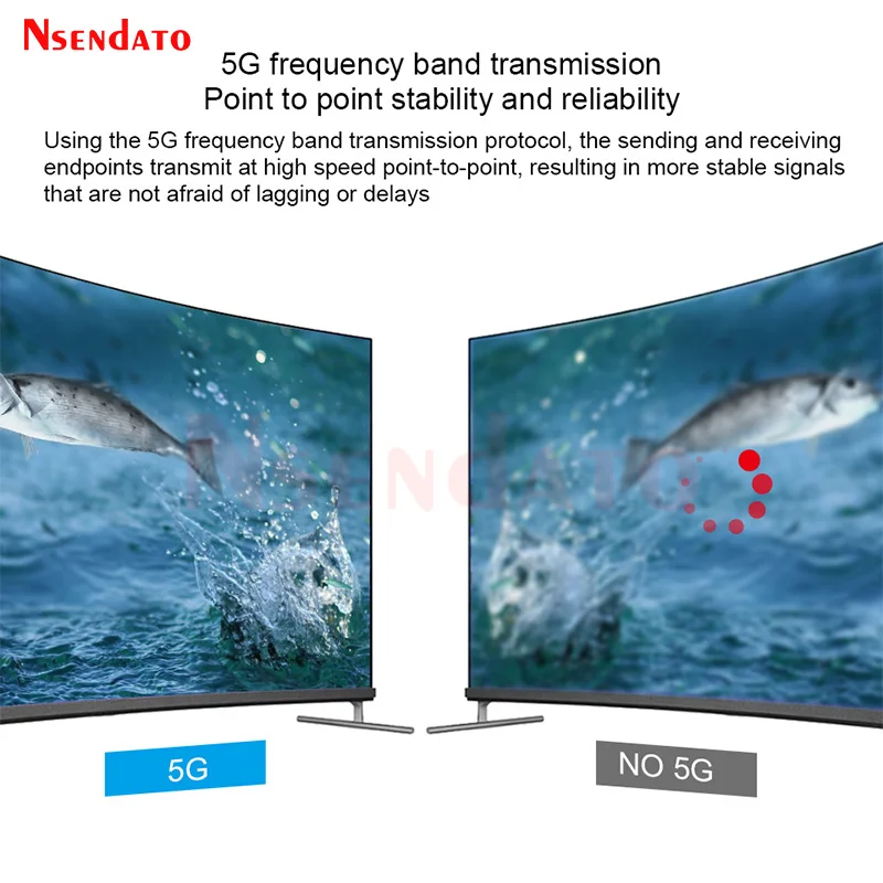 Wireless HDMI Extender 100M 4K HDMI Video Transmitter Receiver Adapter TV Stick Dongle for Camera PC to TV Monitor Projector