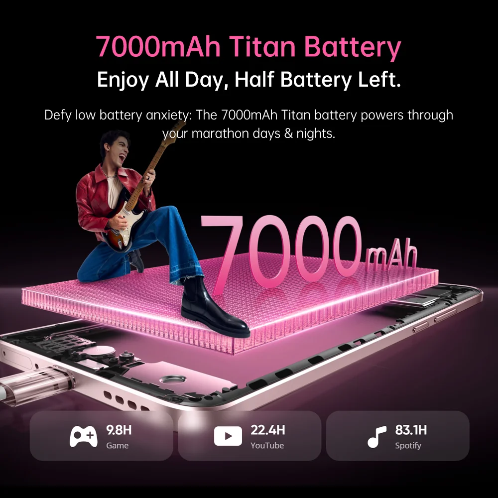 Teléfono Inteligente Realme 15 5G Versión Global 8GB 256GB Dimensity 7300+ 144Hz AMOLED 50MP Sony OIS 7000mAh 80W NFC Envío Gratis 5