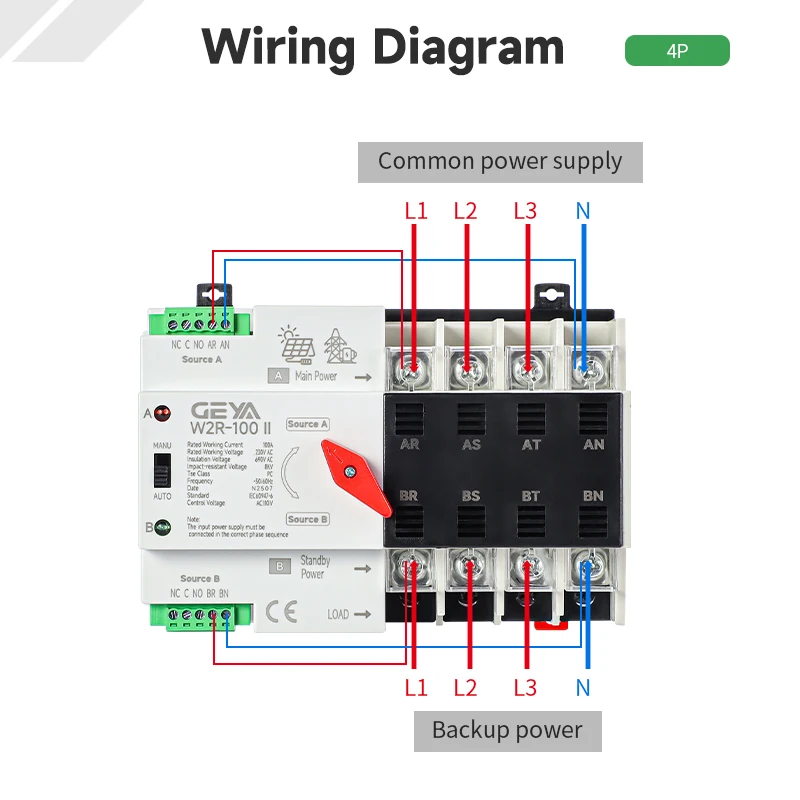 GEYA W2R 그리드 PV 시스템 전력 전송 도시 전원 이중 전원 자동 전송 스위치 Din 레일 4P 63A 100A AC220V ATS 110V