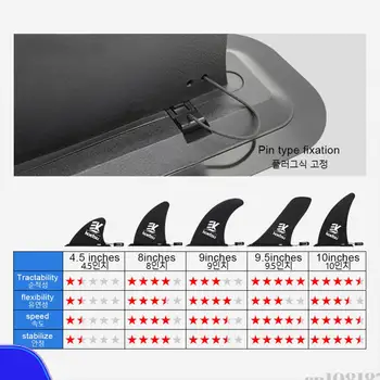 Pinna per Tavola da Surf 4.5/8/9/9.5/10 Pollici, Accessori SUP, Pinna Scorrevole per Stand Up Paddle Board, Pinna Staccabile per Surf e Onde, Stabilizzatore